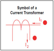 symbol of current transformer